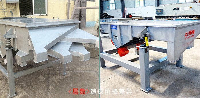 氰尿酸直線篩分機 氰尿酸直線篩分機