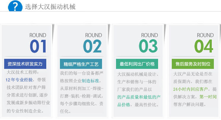 大漢振動篩分機產(chǎn)品服務(wù) 大漢振動篩分機產(chǎn)品服務(wù)